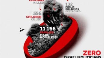 Groups announce visual series “Zero Accountability” on 2014 assault on Gaza