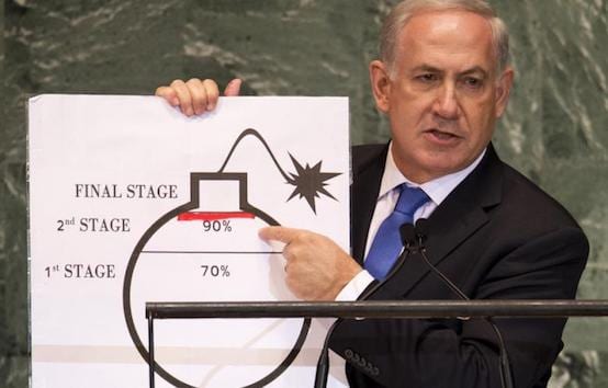 Was There Ever an Iranian Nuclear Weapons Program? Fabricated “proof” came from Israel