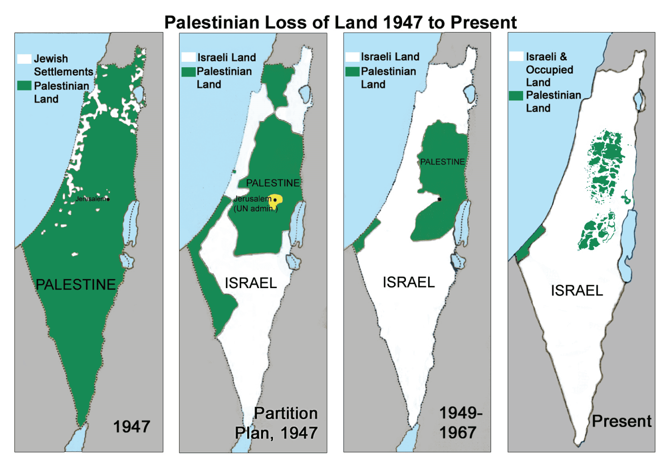 shrinking Palestine