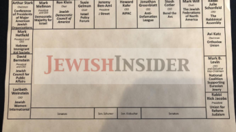 A Secret Meeting to Plot War?