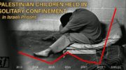 Palestinian children held in solitary confinement by Israel surges