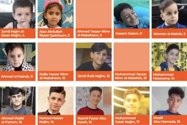 The names and faces of the 15 children killed in Gaza, August 5-7, 2022