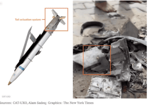 A New York Times visual analysis found that munition debris filmed at the scene were remnants of a GBU-39, a bomb designed and manufactured in the United States.