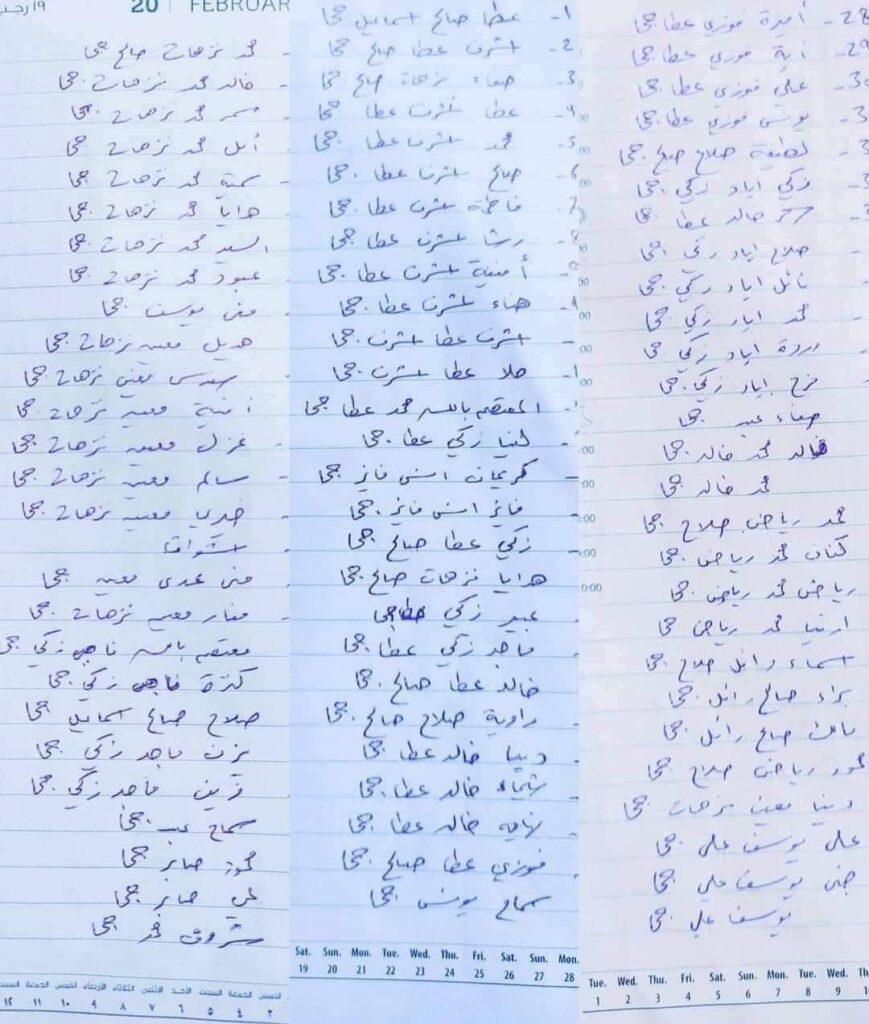 Papers with names of people who lived inside the building in Gaza City where Anas Juha lived, which was destroyed by an Israeli airstrike in December 2023. (Courtesy of Anas Juha)