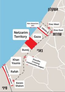 The Netzarim Corridor, which first started out as a partially paved road to serve as a checkpoint dividing north from south Gaza, is being dramatically expanded. At the same time, the Philadelphi Corridor, at the border between Gaza and Egypt, is being widened, and a new corridor is being added in the north, separating Gaza City from the rest of northern Gaza.