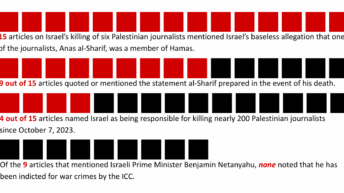 Western Media Manufactured Consent for Israel’s Murder of Palestinian Journalists
