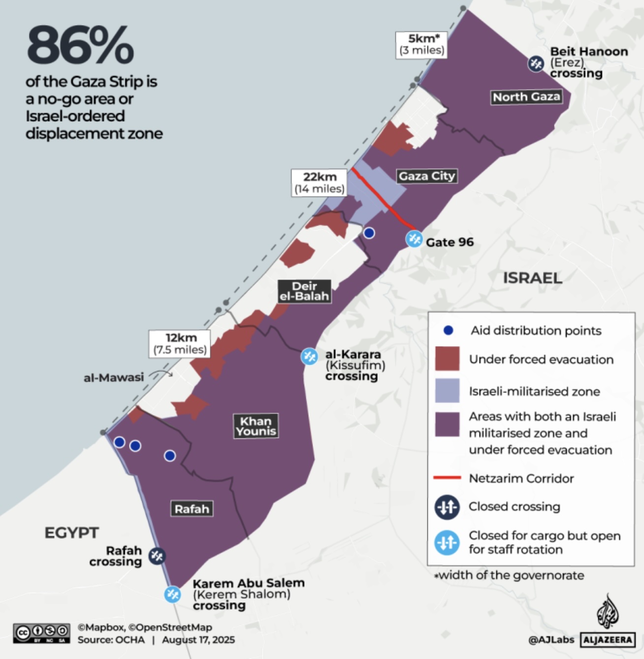 Palestinians in Gaza are under evacuation orders amounting to 86% of their total land.