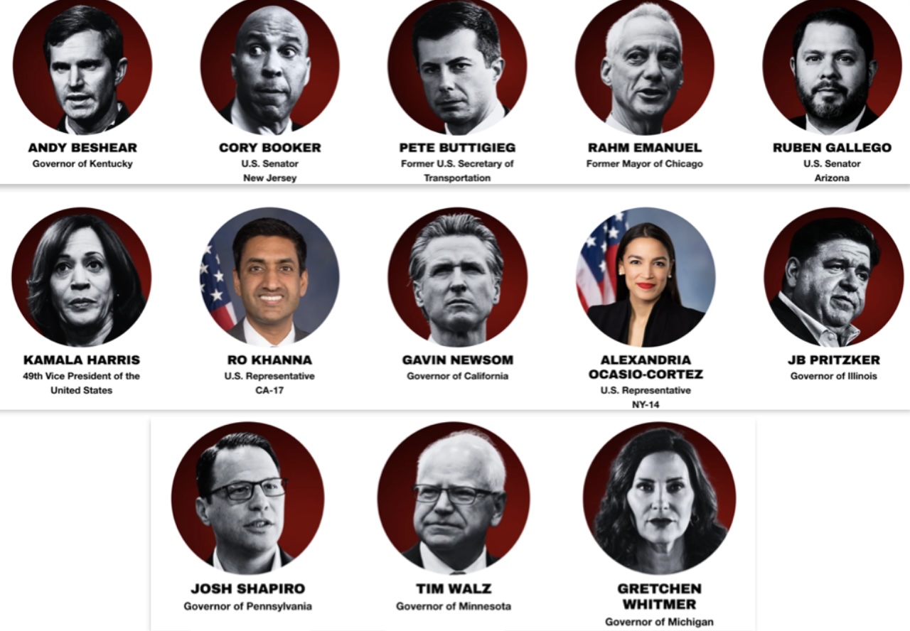 Track AIPAC dem candidates for president