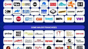 Larry Ellison and Jared Kushner bid to buy Warner Bros