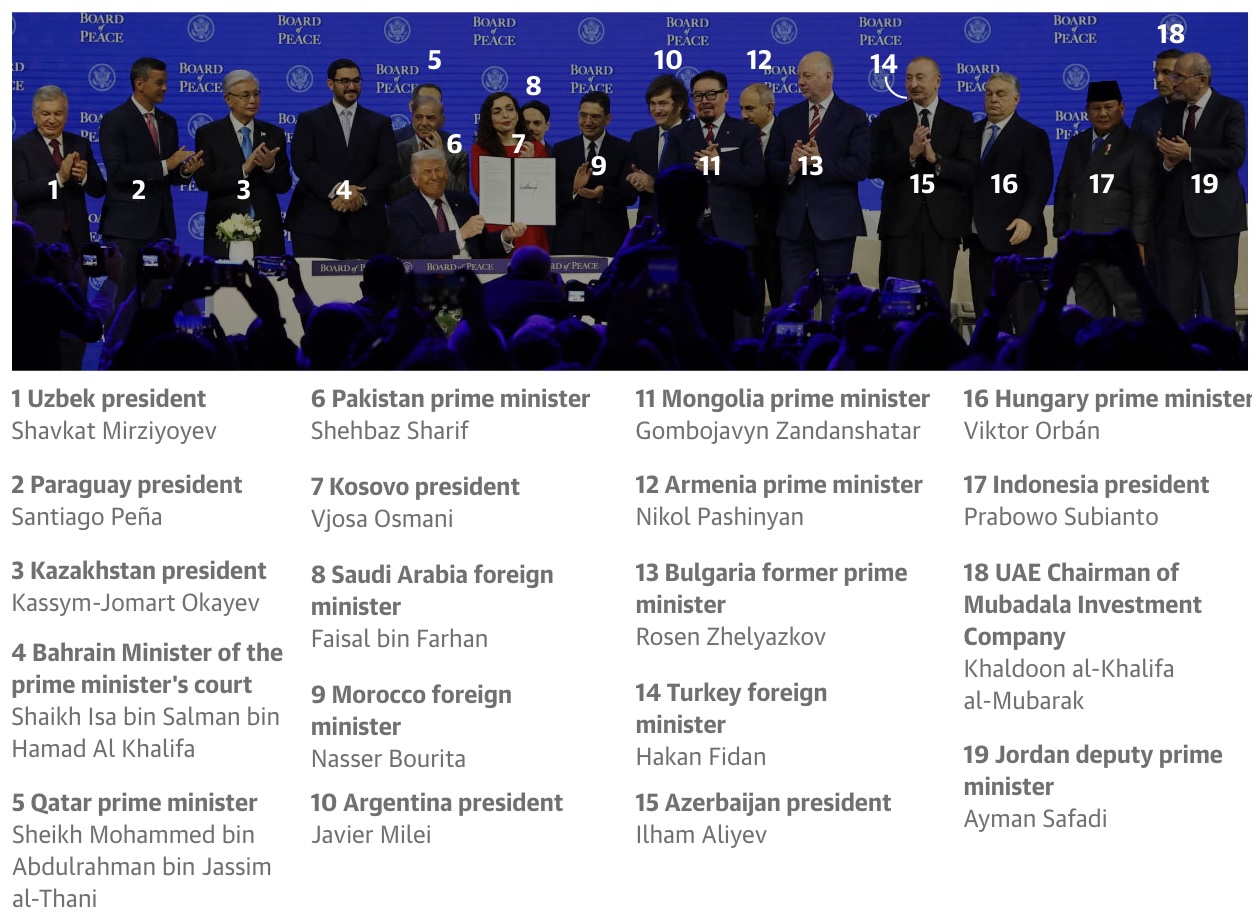 Members of the new Board of Peace at the signing ceremony in Davos, Jan 22 2026. At the event, the US president said it would be “one of the most consequential bodies ever created in the history of the world”.

