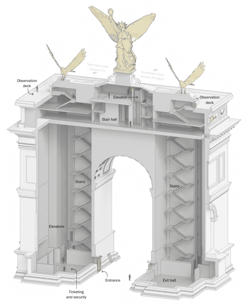 Based on blueprints by Harrison Design, submitted to The National Capital Planning Commission.